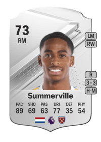 Crysencio Summerville Rare 73 OVR