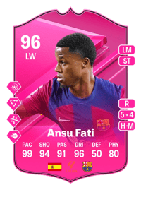 Ansu Fati FUTTIES 96 OVR
