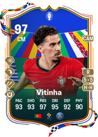 Vitinha UEFA EURO Team of the Tournament 97 OVR