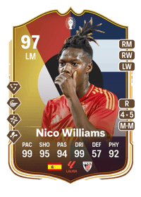 Nico Williams UEFA EURO Make Your Mark Plus 97 OVR