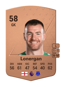 Andy Lonergan Common 58 OVR