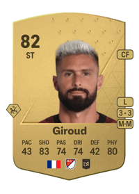 Olivier Giroud Common 82 OVR