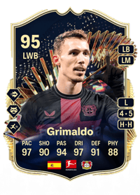 Grimaldo Team of the Season 95 OVR
