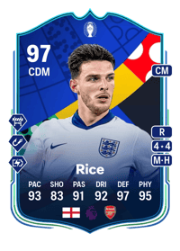 Declan Rice UEFA EURO International Stars 97 OVR