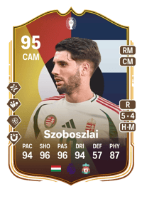 Dominik Szoboszlai UEFA EURO Make Your Mark Plus 95 OVR