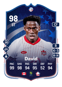 Jonathan David Copa América Make Your Mark Plus 98 OVR