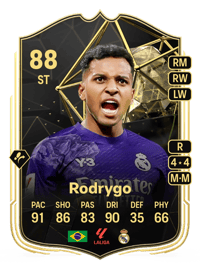 Rodrygo Team of the Week 88 OVR
