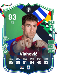 Dušan Vlahović UEFA EURO Path to Glory 93 OVR