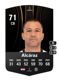 Antolín Alcáraz CONMEBOL Libertadores 71 OVR