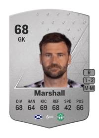 David Marshall Common 68 OVR