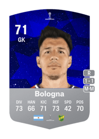 Enrique Bologna CONMEBOL Sudamericana 71 OVR