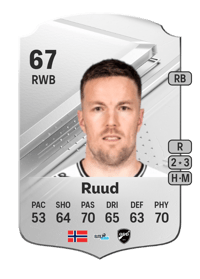 Espen Ruud Rare 67 OVR