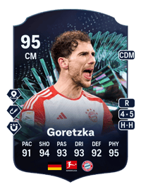 Leon Goretzka TOTS Moments 95 OVR