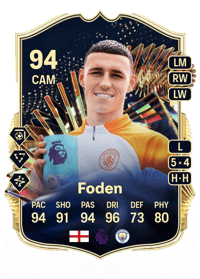 Phil Foden Team of the Season 94 OVR