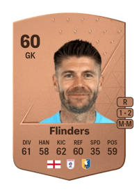 Scott Flinders Common 60 OVR