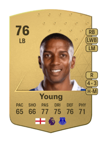 Ashley Young Common 76 OVR