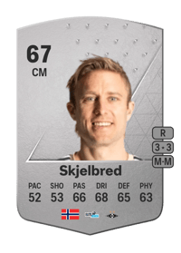 Per Ciljan Skjelbred Common 67 OVR