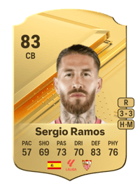 Sergio Ramos Rare 83 OVR