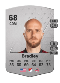 Michael Bradley Common 68 OVR