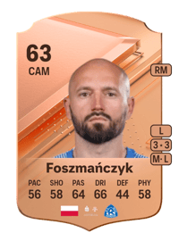 Tomasz Foszmańczyk Rare 63 OVR