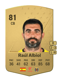 Raúl Albiol Common 81 OVR