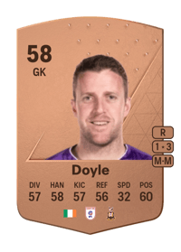 Colin Doyle Common 58 OVR
