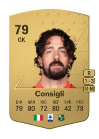 Andrea Consigli Common 79 OVR