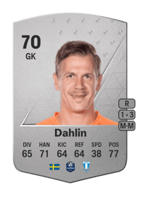 Johan Dahlin Common 70 OVR
