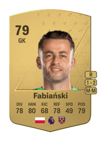 Łukasz Fabiański Common 79 OVR