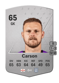 Trevor Carson Common 65 OVR