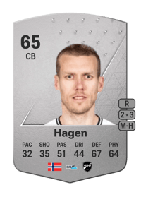 Steffen Hagen Common 65 OVR