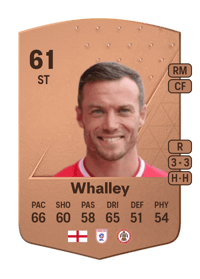 Shaun Whalley Common 61 OVR
