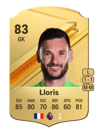 Hugo Lloris Rare 83 OVR