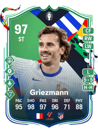 Antoine Griezmann UEFA EURO Path to Glory 97 OVR