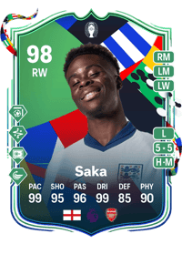 Bukayo Saka UEFA EURO Path to Glory 98 OVR