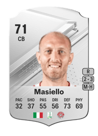 Andrea Masiello Rare 71 OVR