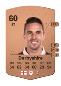 Matt Derbyshire Common 60 OVR