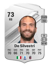 Lorenzo De Silvestri Rare 73 OVR