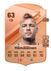 Brian Hämäläinen Rare 63 OVR
