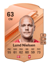 Matti Lund Nielsen Rare 63 OVR