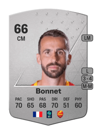 Alexandre Bonnet Common 66 OVR