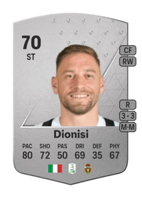 Federico Dionisi Common 70 OVR