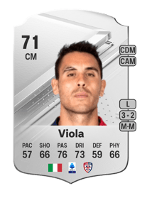 Nicolas Viola Rare 71 OVR