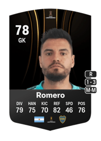 Sergio Romero CONMEBOL Libertadores 78 OVR