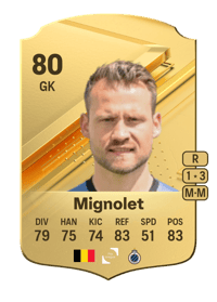 Simon Mignolet Rare 80 OVR