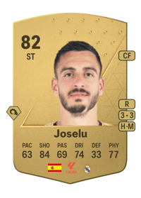 Joselu Common 82 OVR