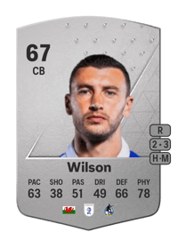 James Wilson Common 67 OVR
