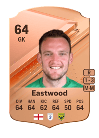 Simon Eastwood Rare 64 OVR