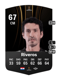 Cristian Riveros CONMEBOL Libertadores 67 OVR