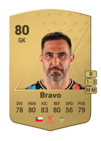 Claudio Bravo Common 80 OVR